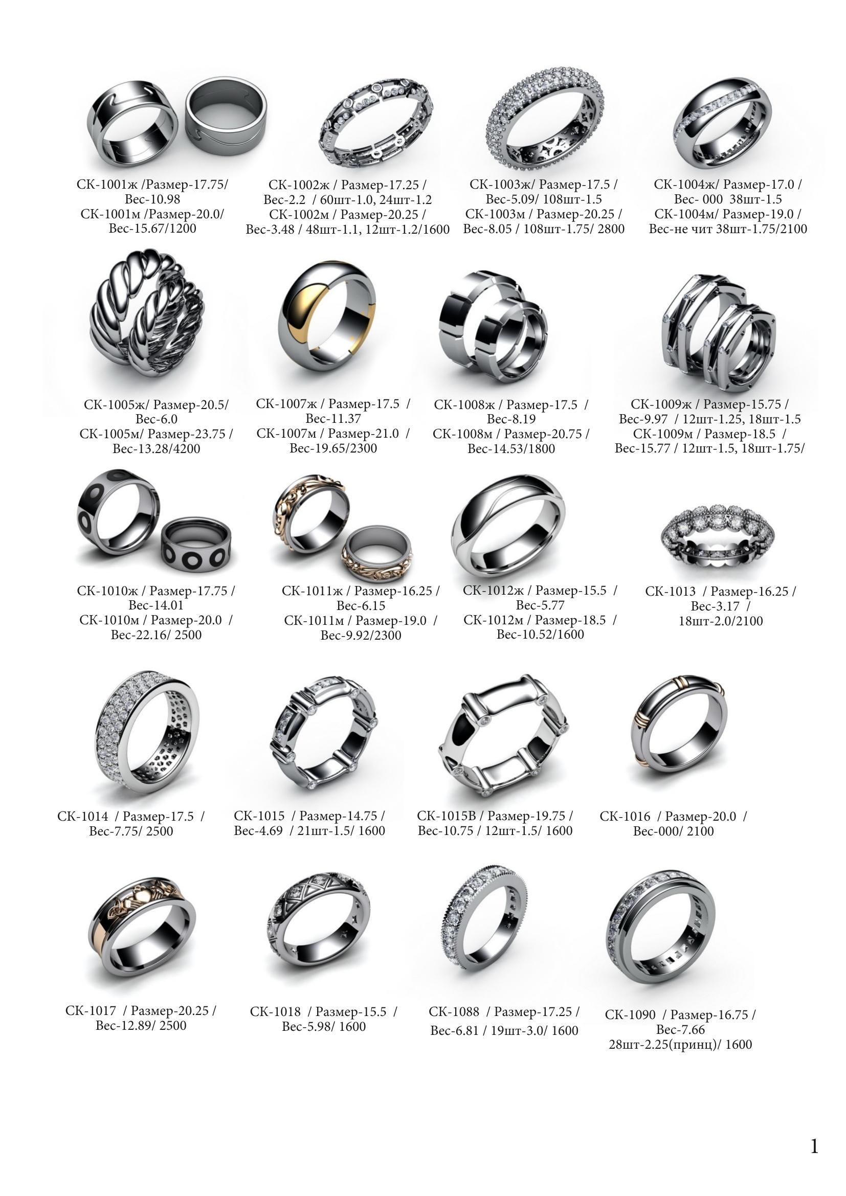 Pagina catalog