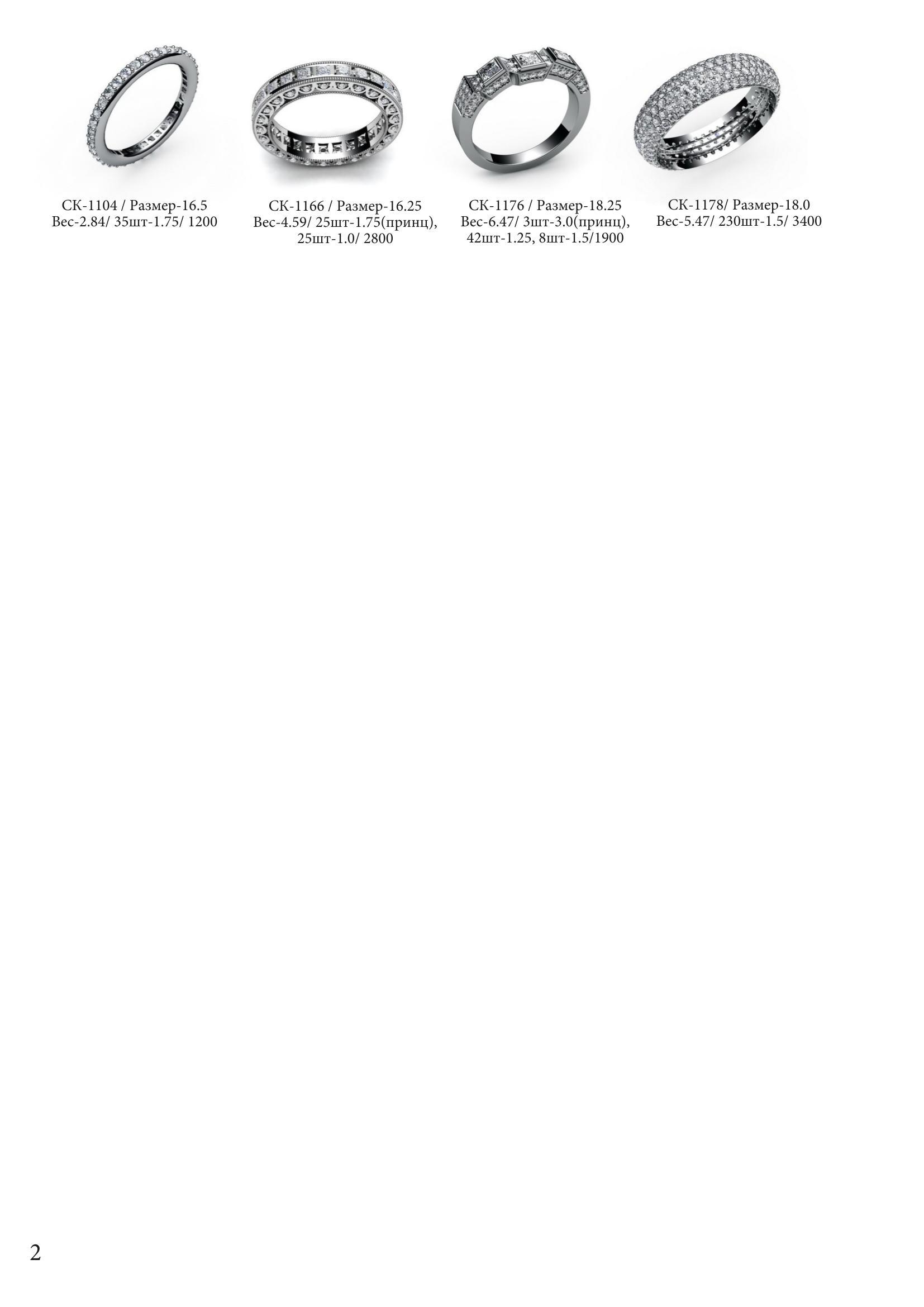 Pagina catalog