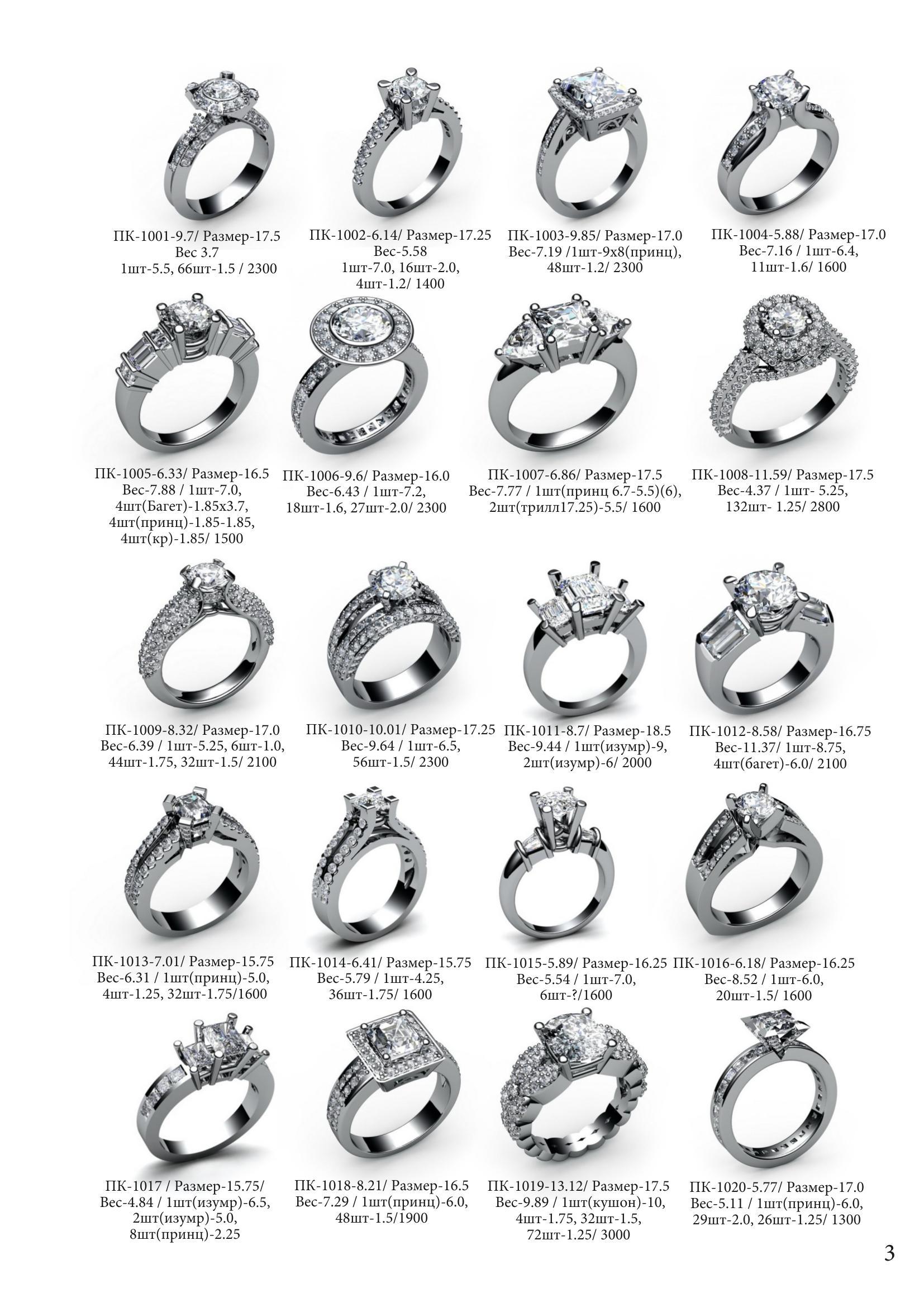 Pagina catalog