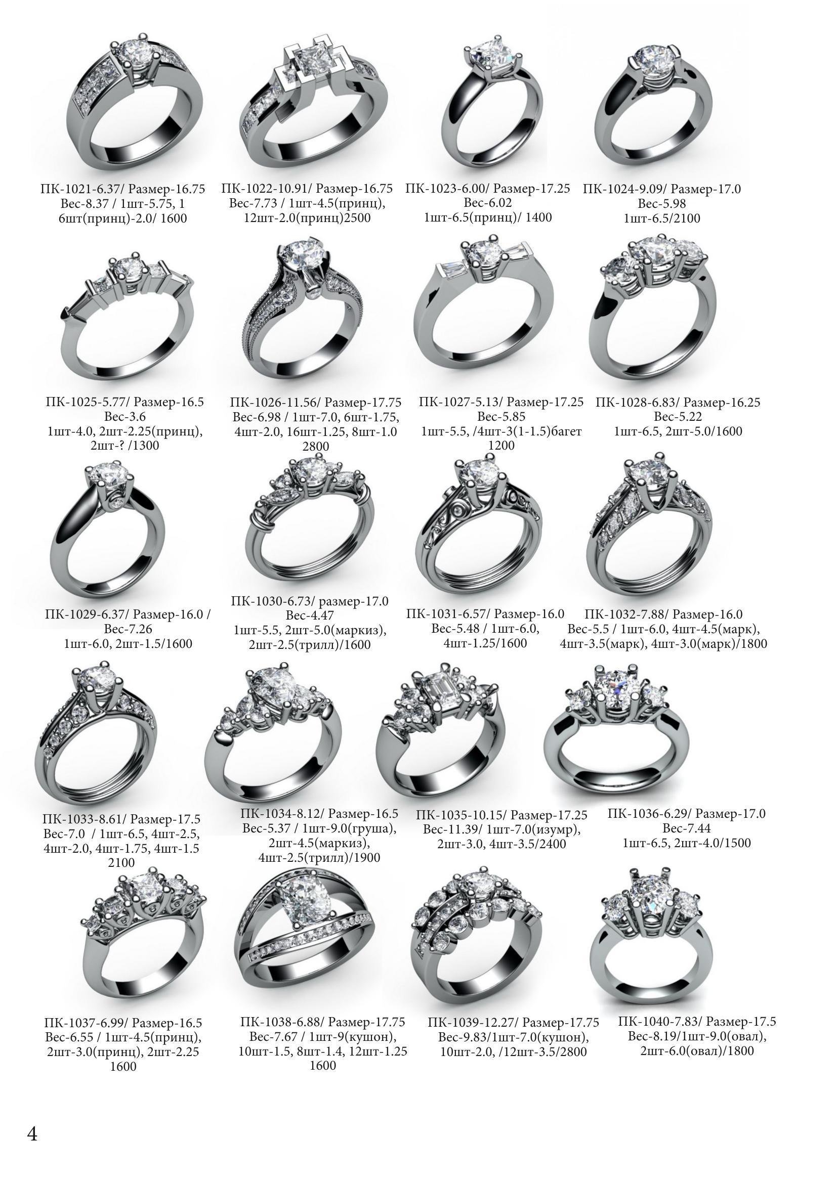 Pagina catalog