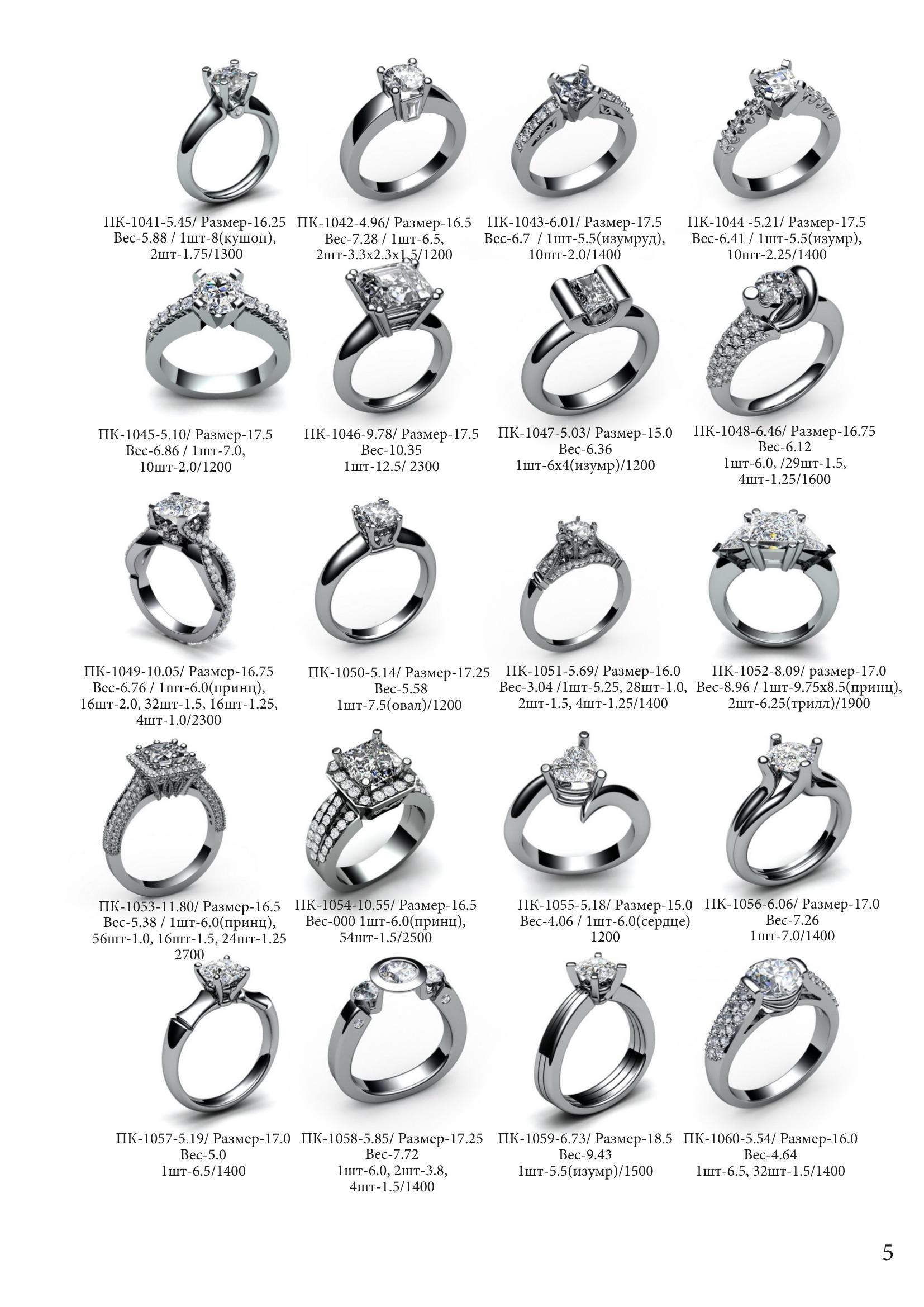 Pagina catalog