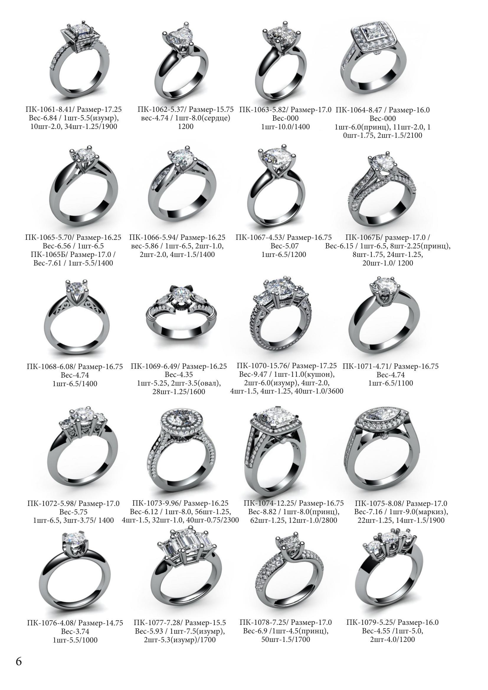 Pagina catalog