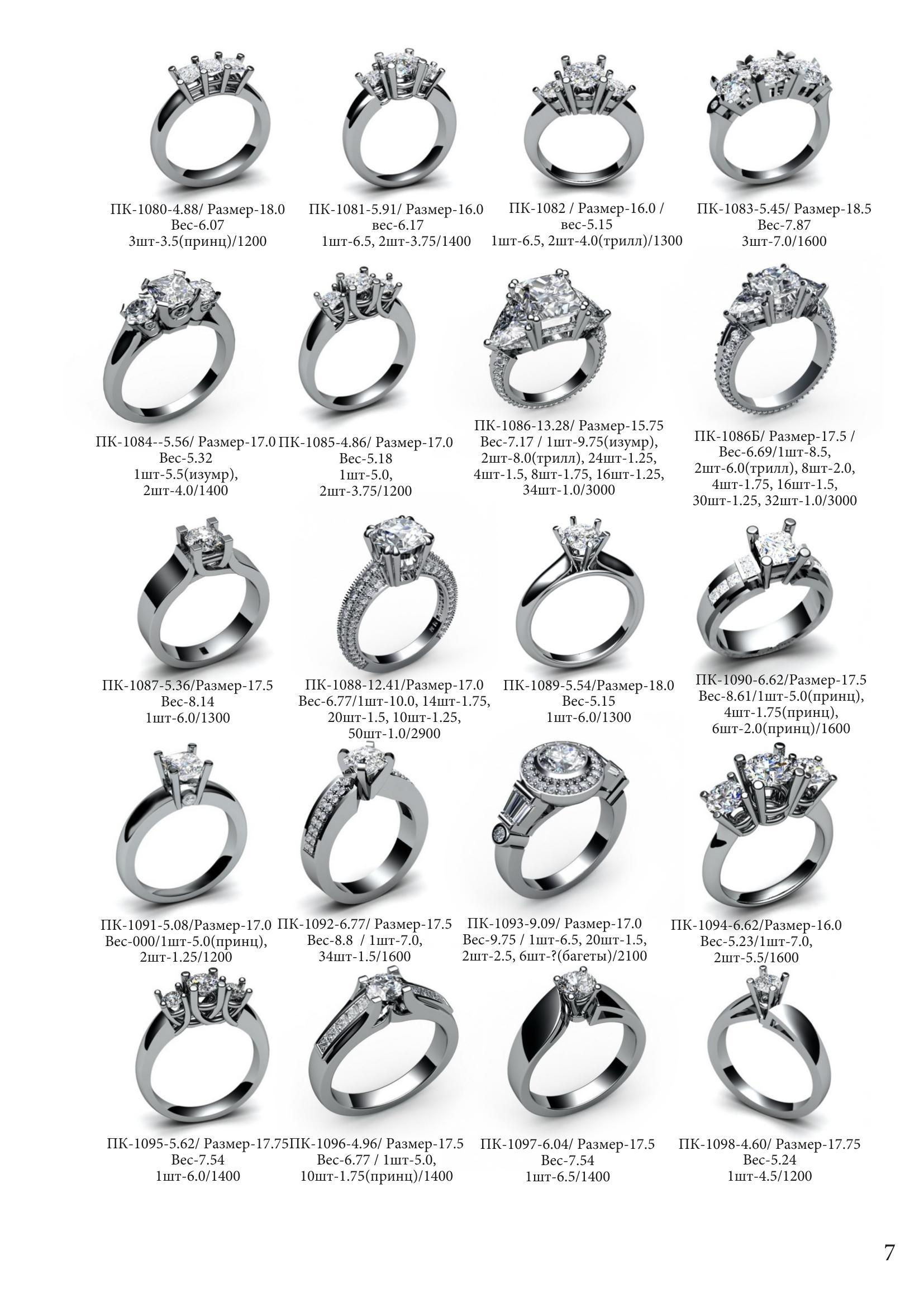 Pagina catalog