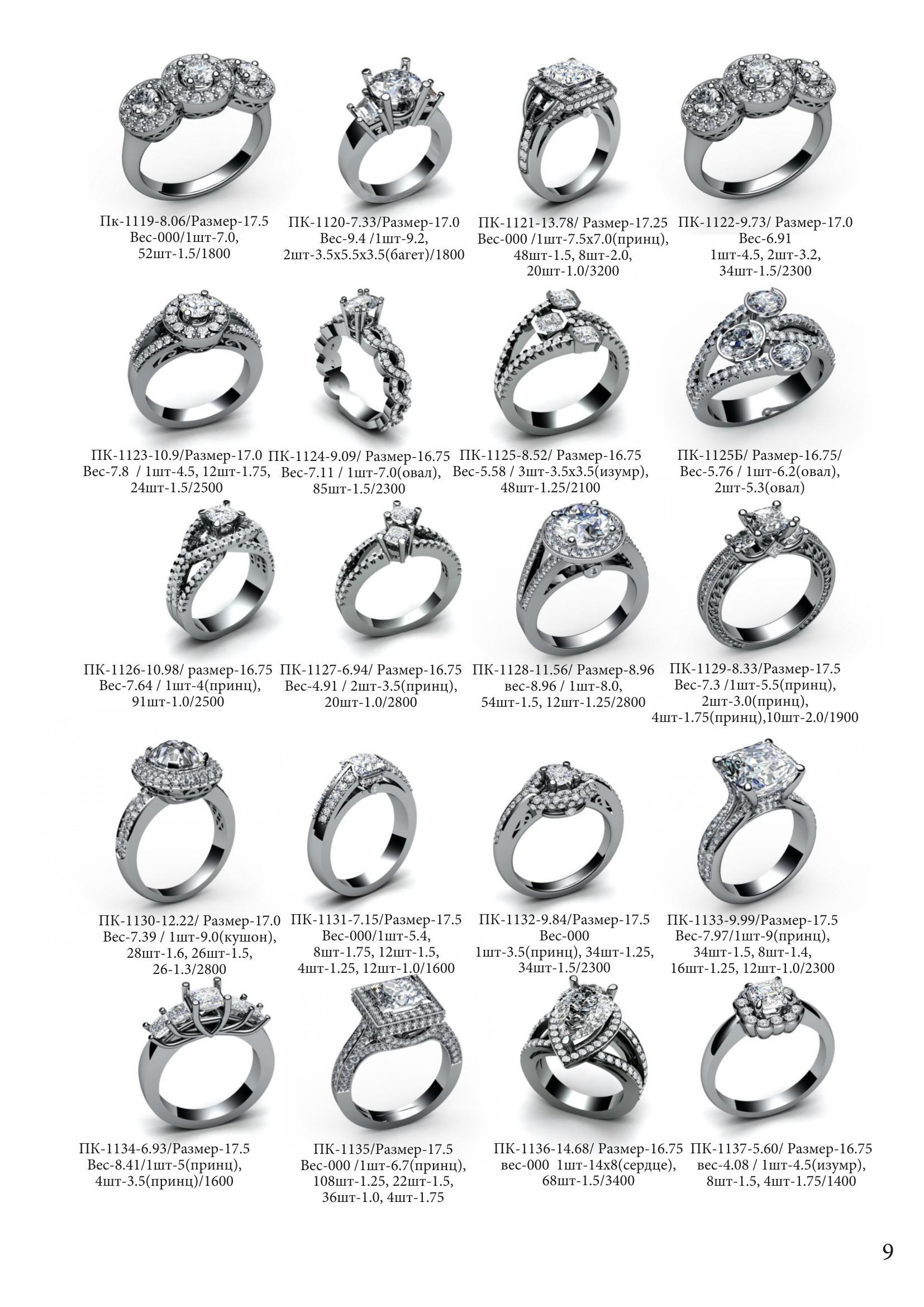 Pagina catalog