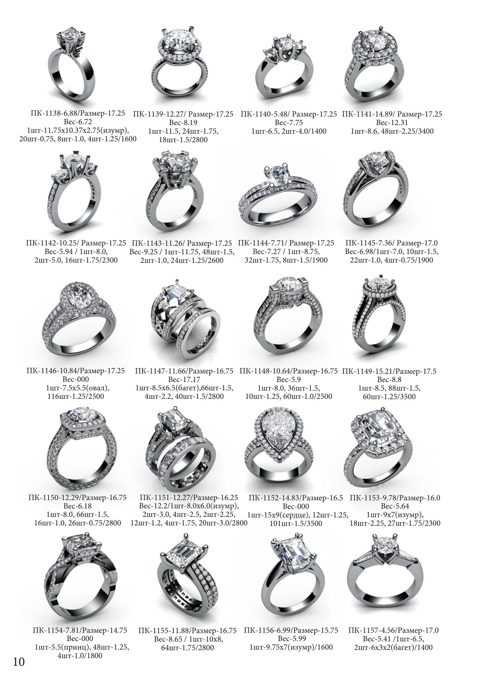 Pagina catalog