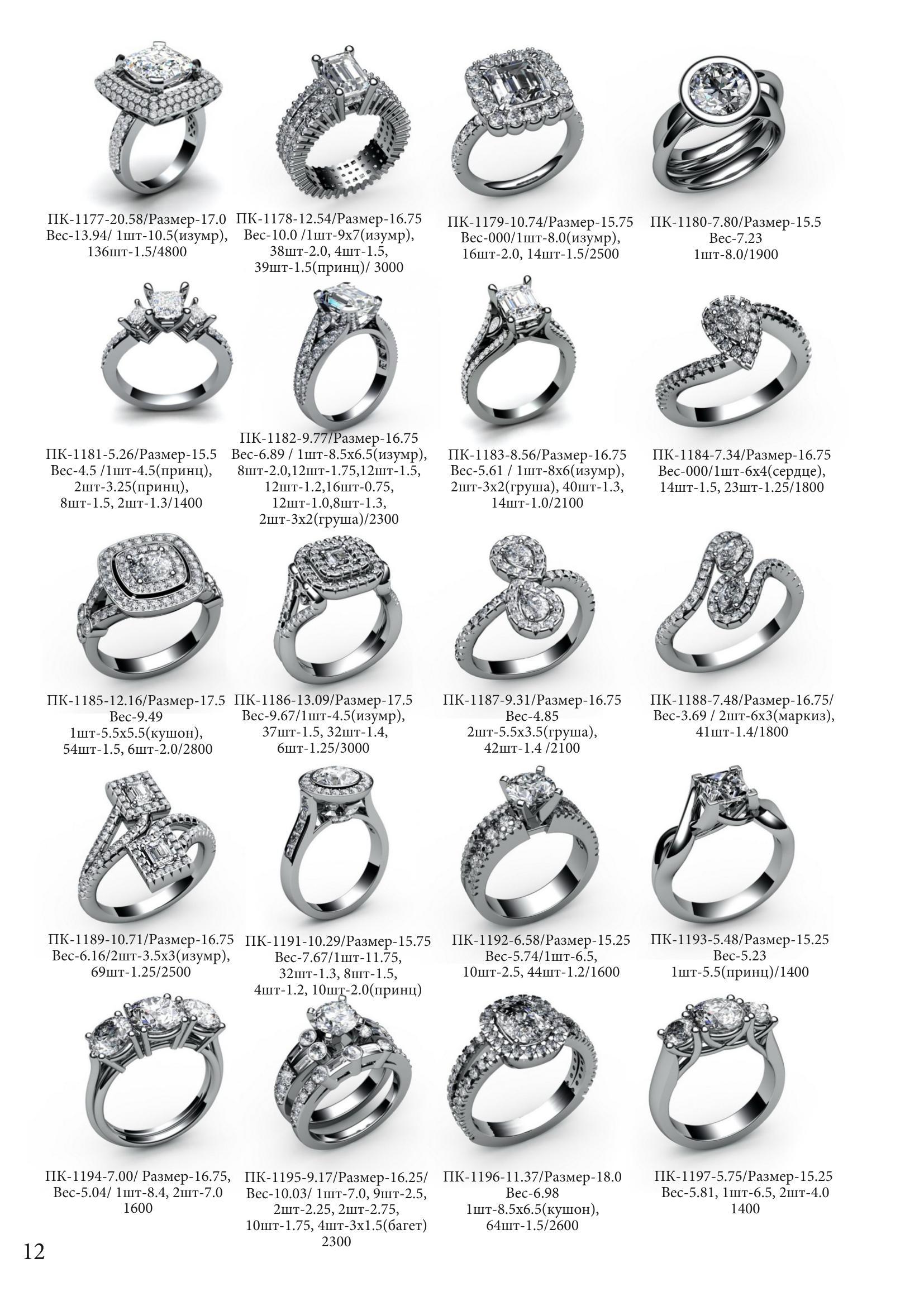 Pagina catalog