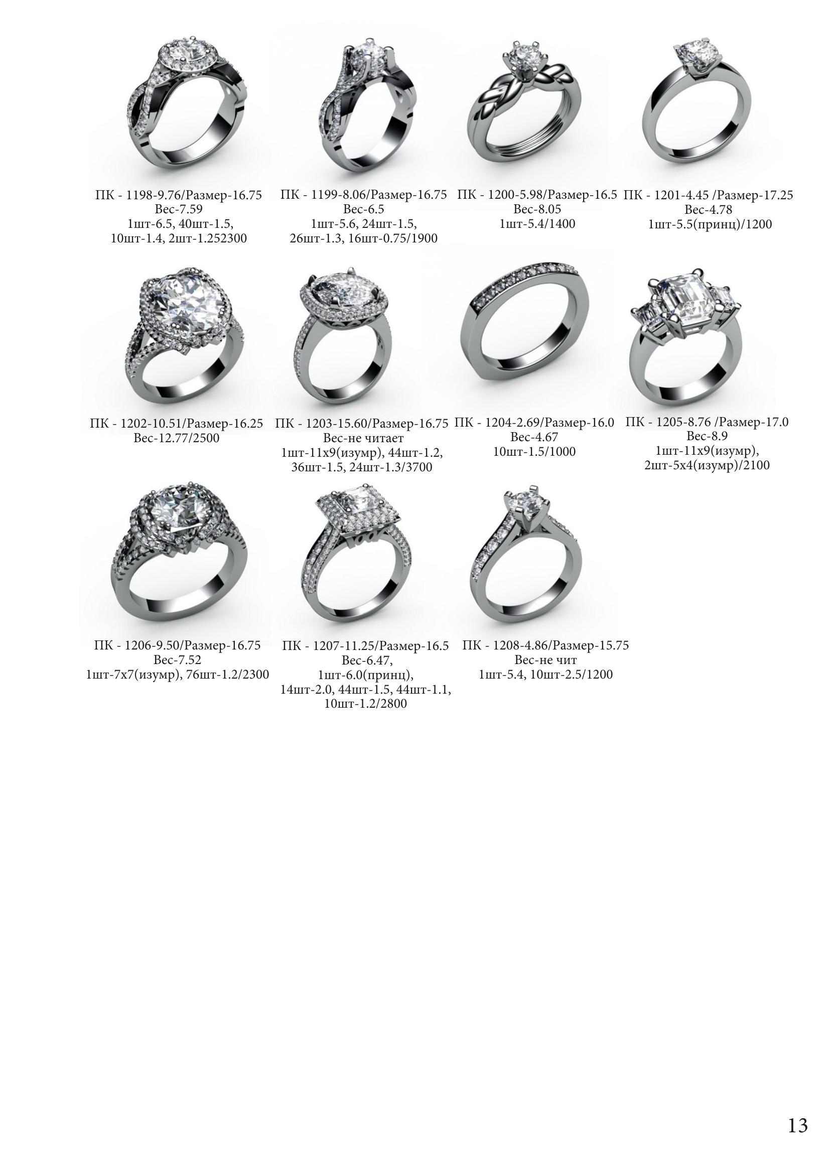 Pagina catalog