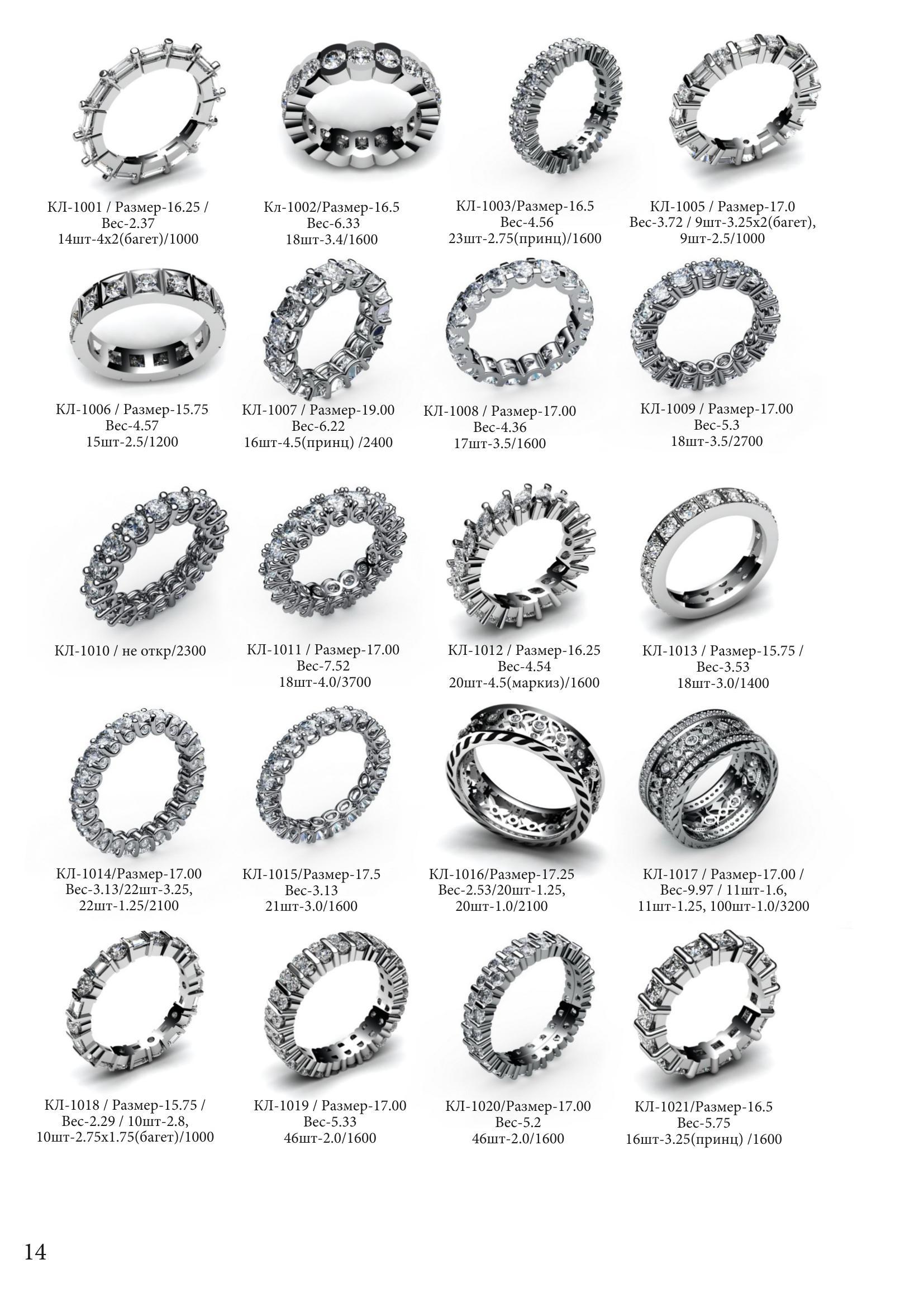 Pagina catalog