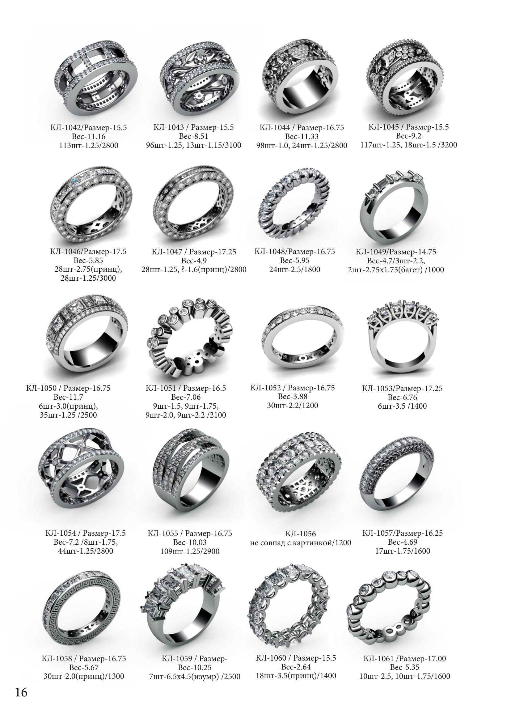 Pagina catalog