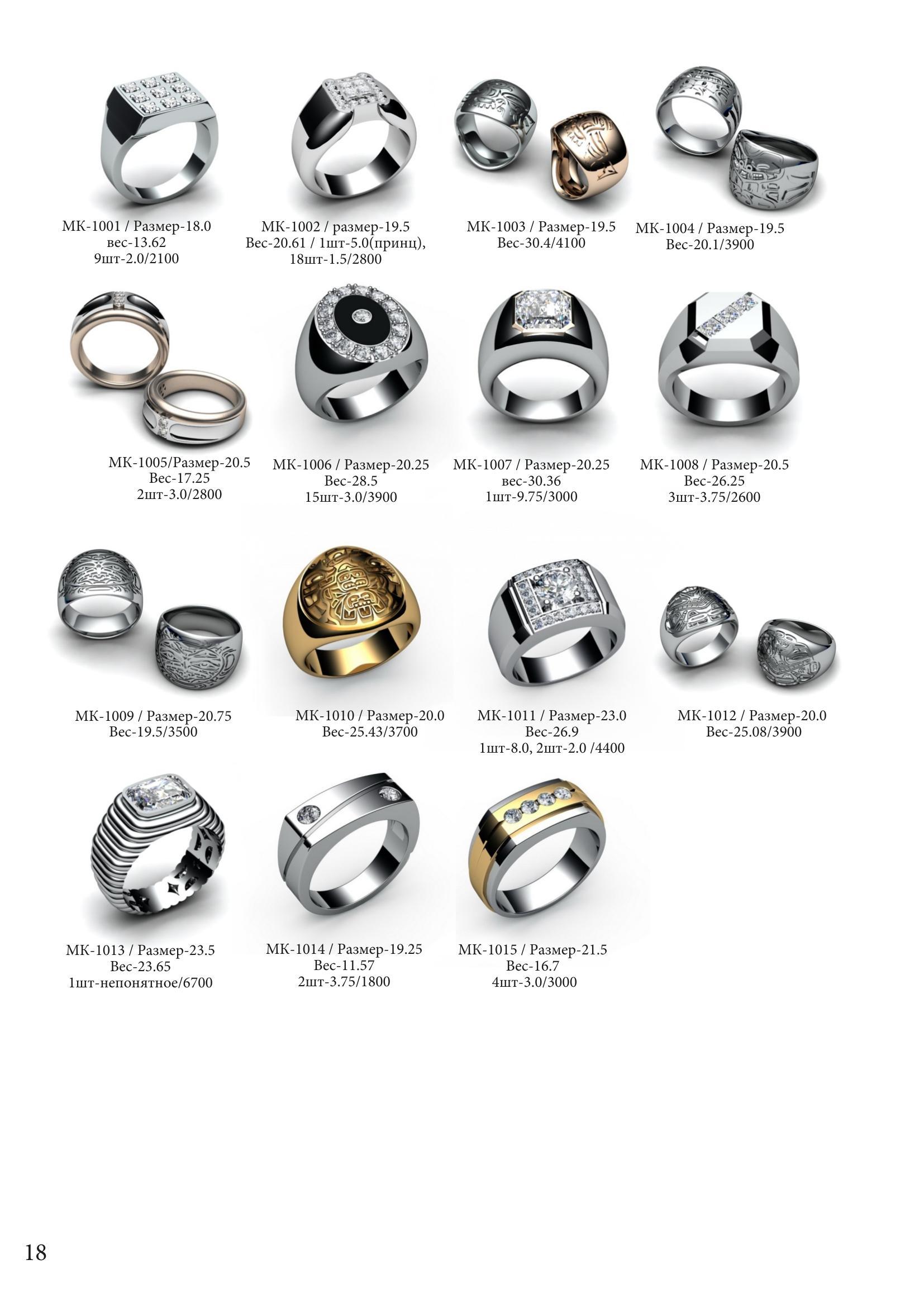 Pagina catalog