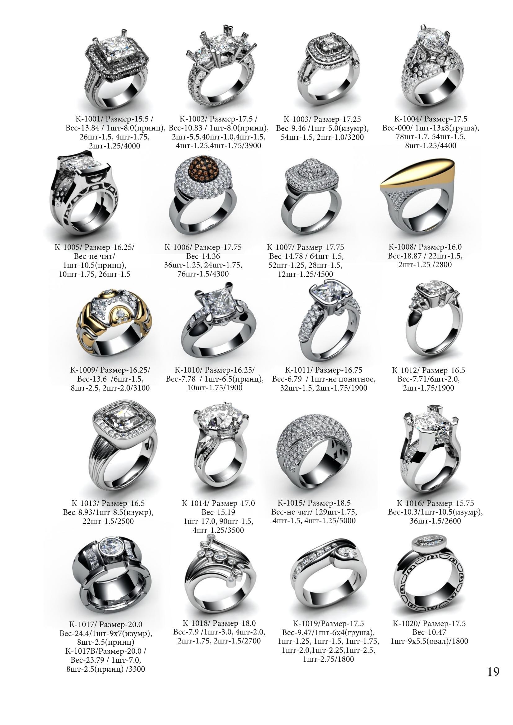 Pagina catalog
