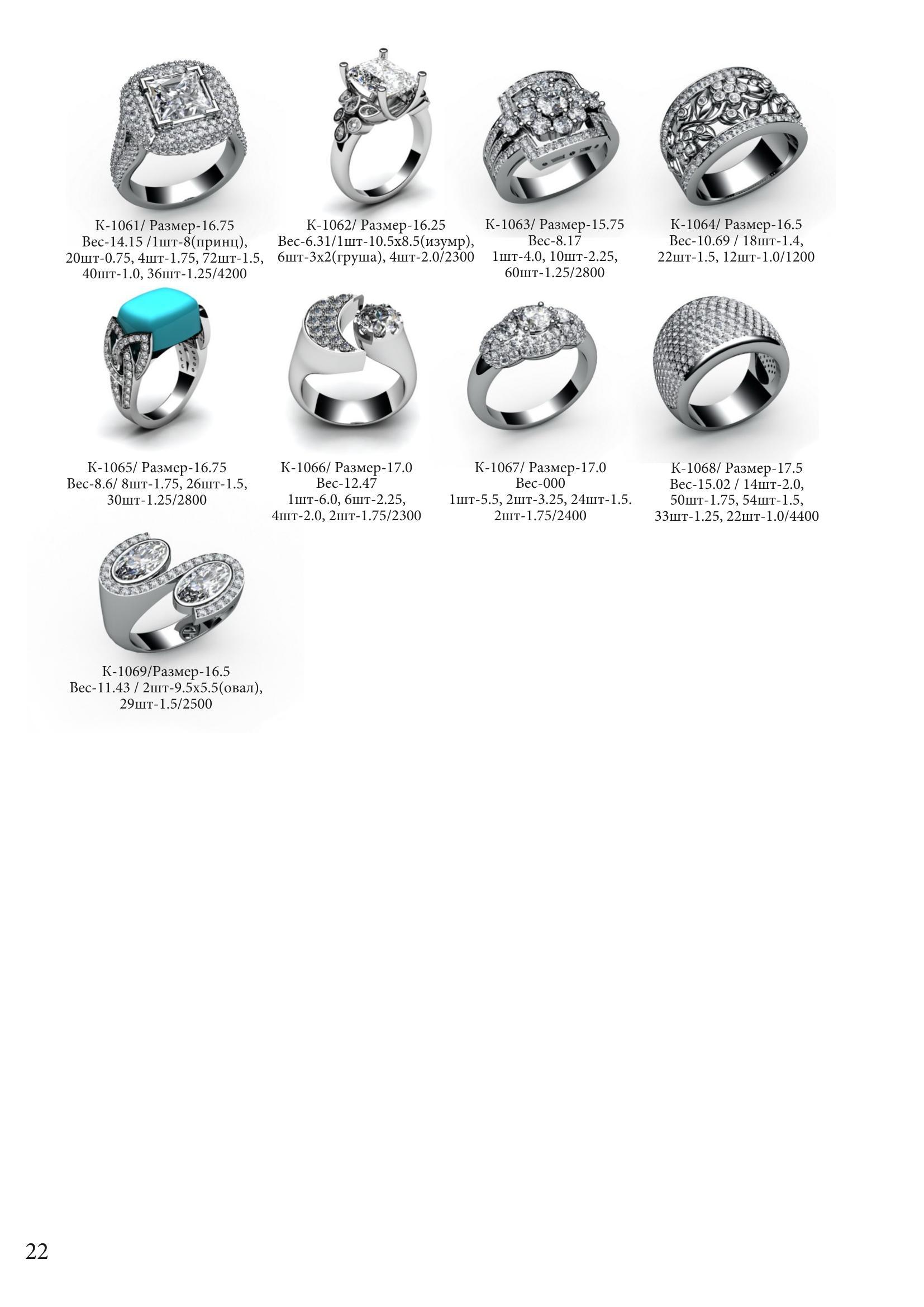 Pagina catalog