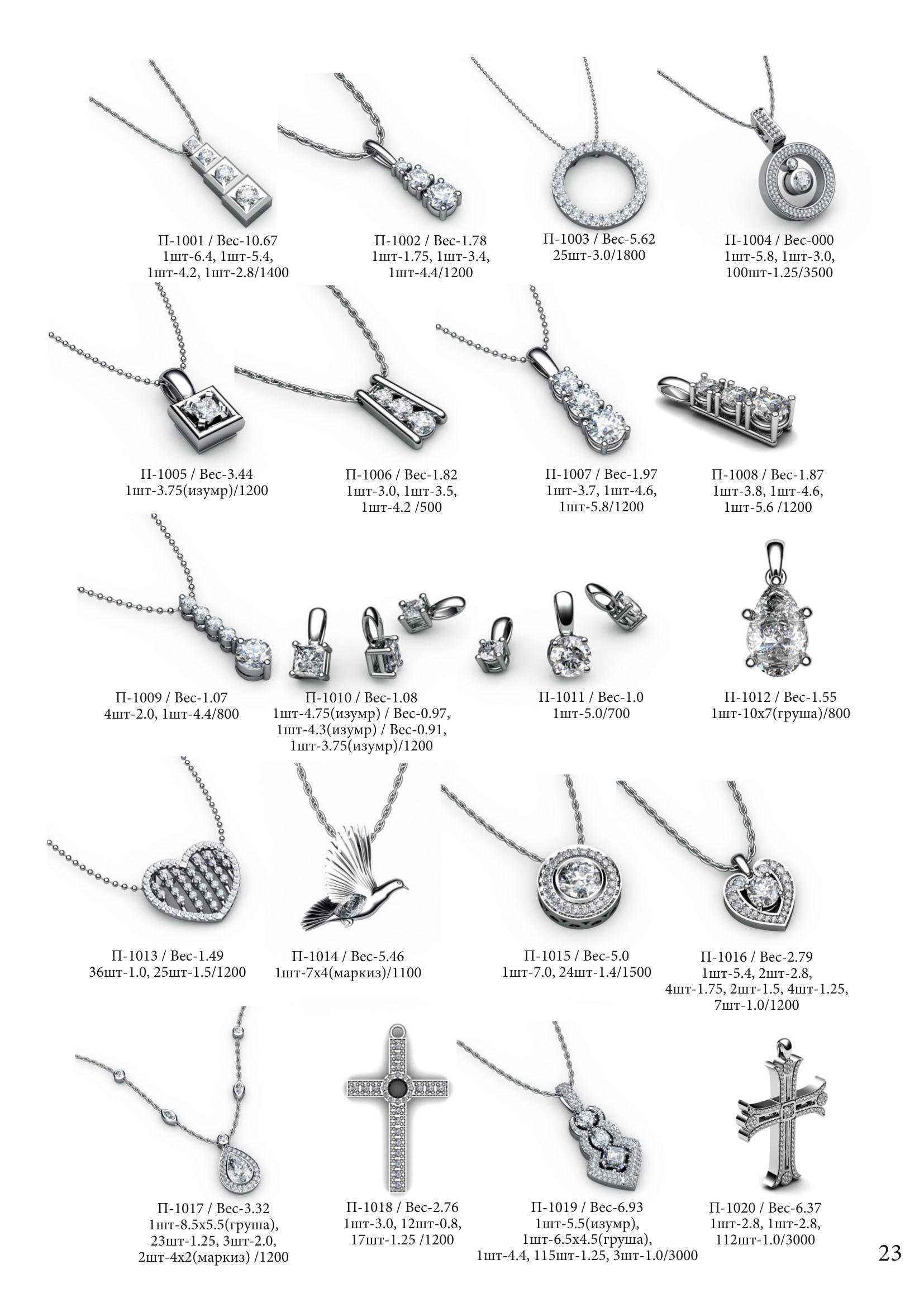 Pagina catalog