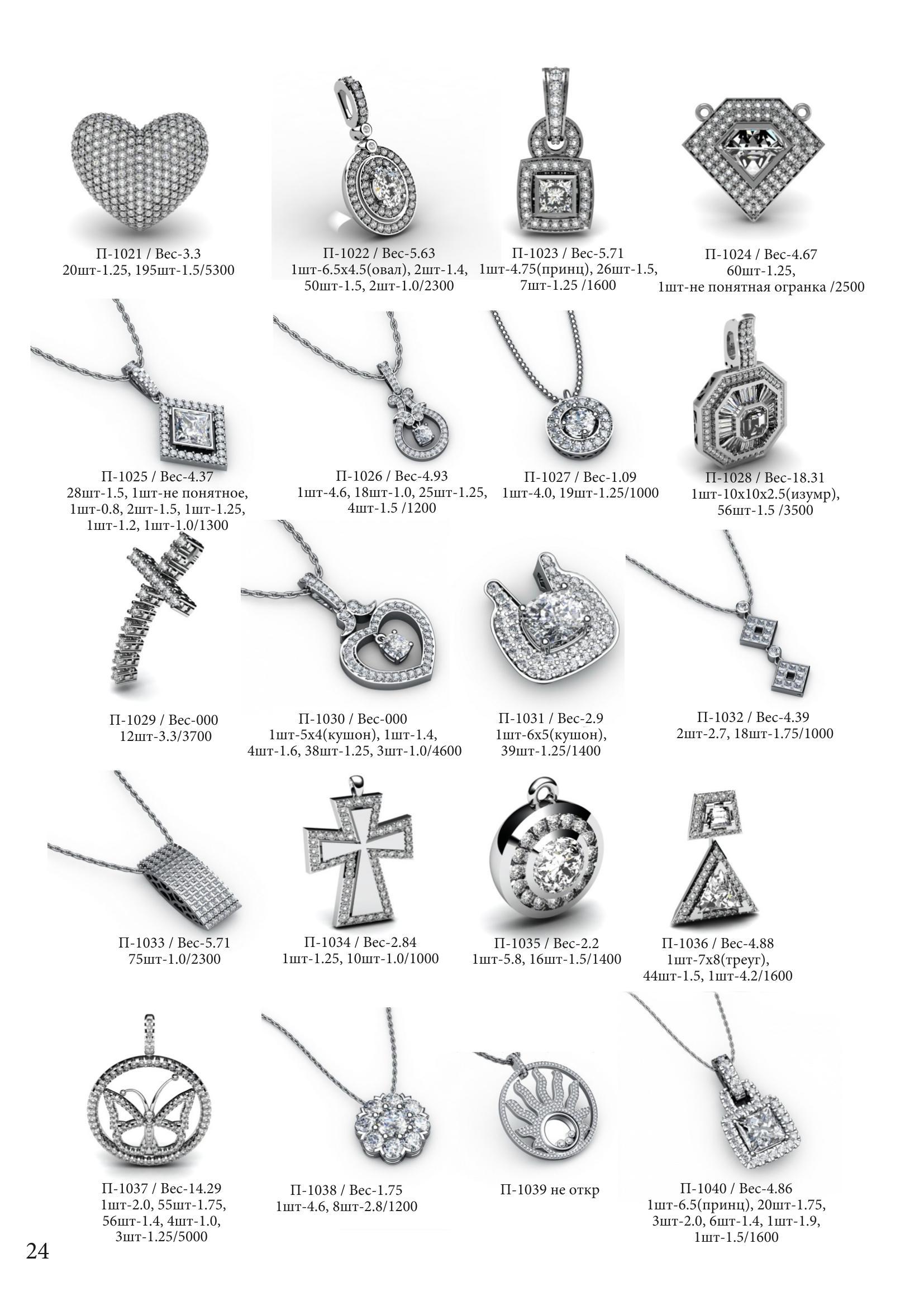 Pagina catalog