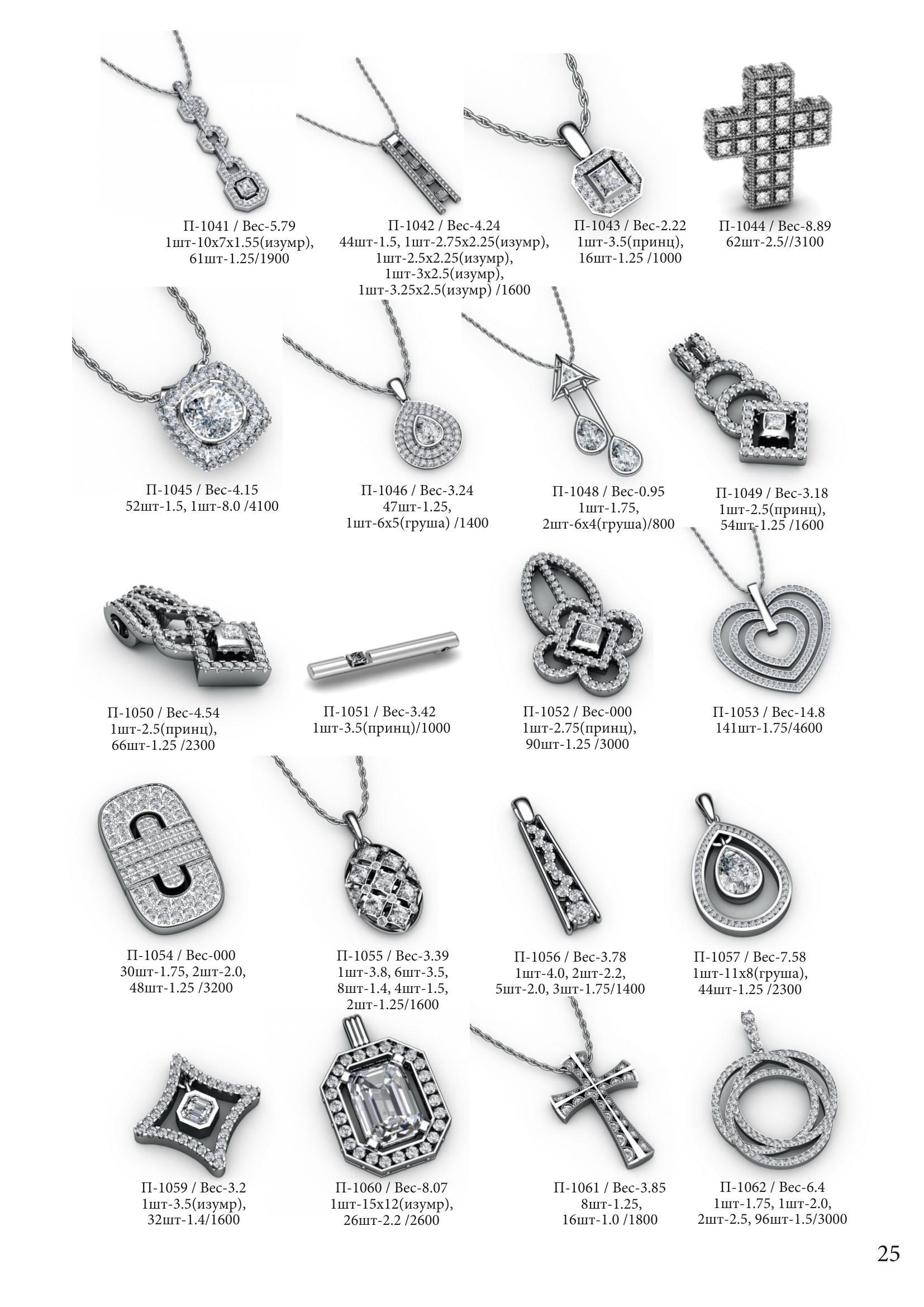 Pagina catalog