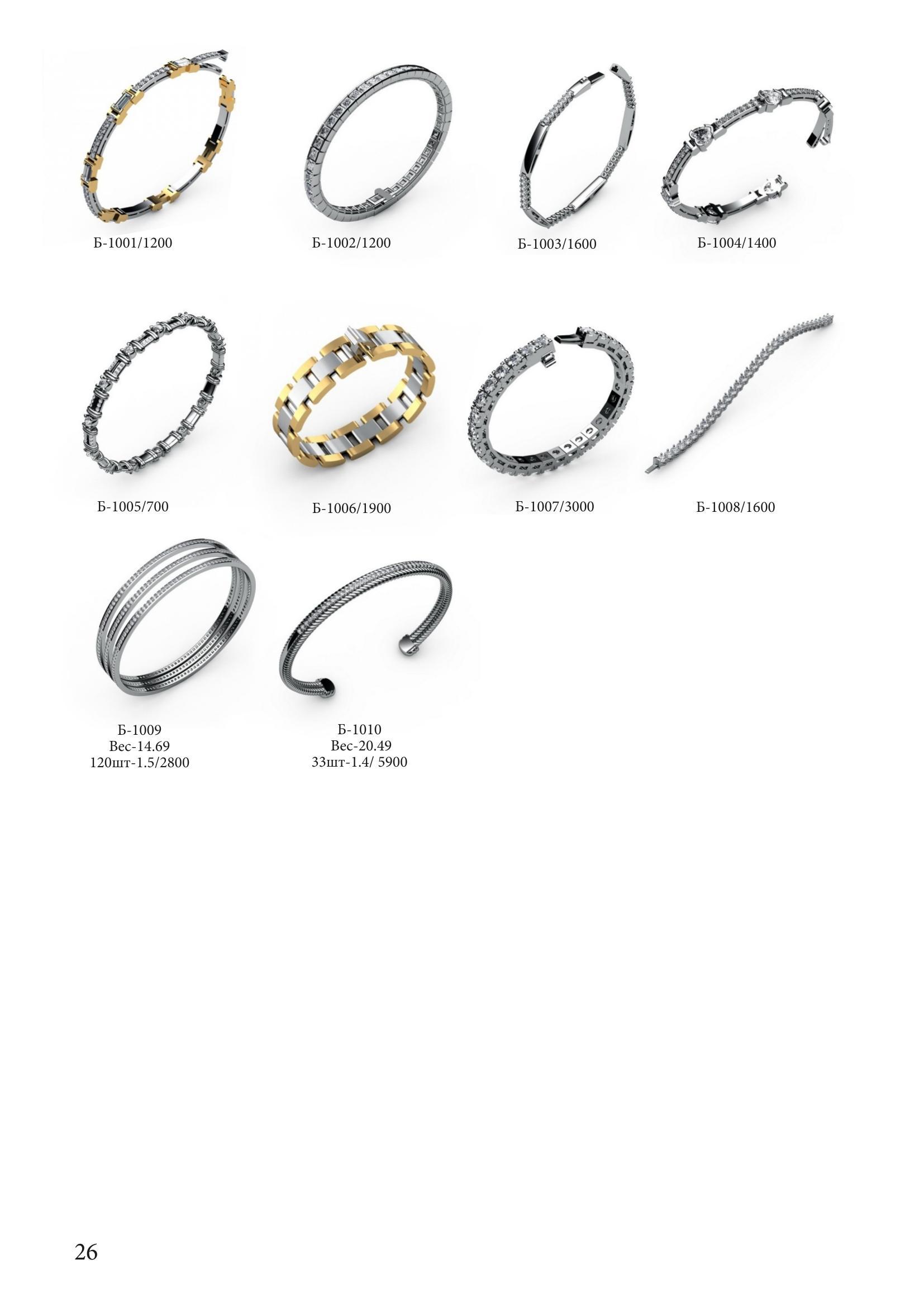 Pagina catalog