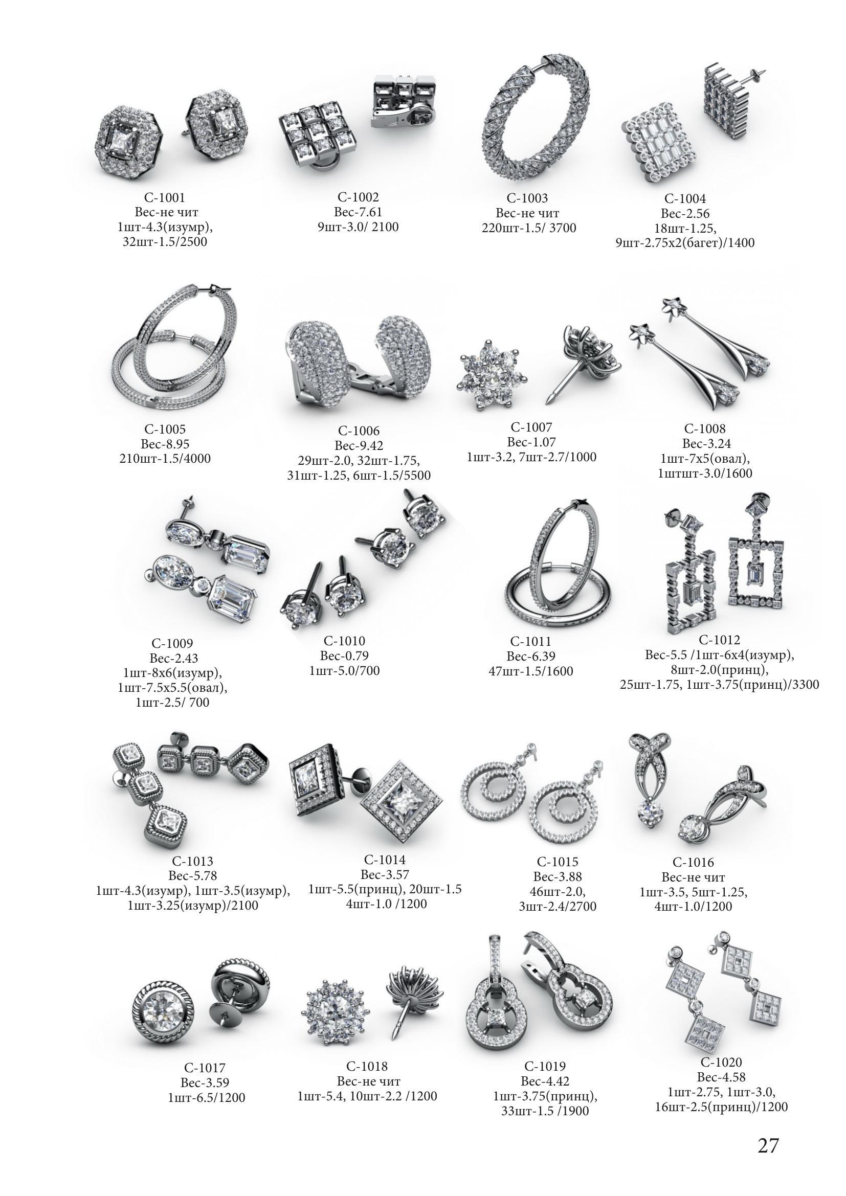 Pagina catalog